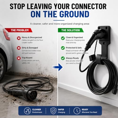 EV Charger Wall Mount Organizer Kit, 3-Piece Garage Charging Station Holder with Cable Management, Fits Most EV Charging Cables, Charger Not Included - Image 4
