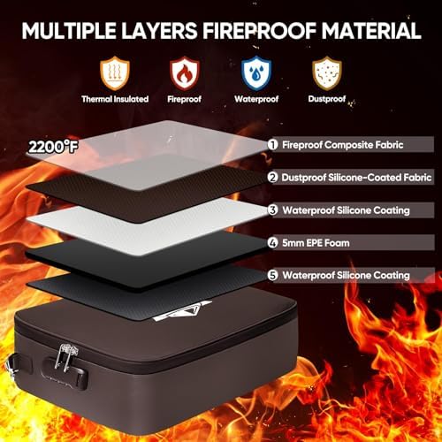 BALEINE Fireproof Document Box with Lock, Waterproof Fire Safe File Bag - Image 5
