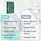PU Leather Personal Notebook Planner with 80 Pages Loose-Leaf Papers 6 Holes Ring Binder Pen Holder Magnetic Buckle (Rainbow, A5 Mini) - Image 4