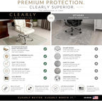Tempered Glass Office Chair Mat for Carpet & Hardwood, 36" x 46", Clear - Image 5