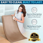 ComfiLife Anti Fatigue Floor Mat – 3/4 Inch Thick Kitchen Mats for Floor, Standing Desk Mat, Kitchen Rug – Comfort at Home, Office – Durable – Stain Resistant – Non-Slip Bottom (24" x 70", Beige) - Image 5