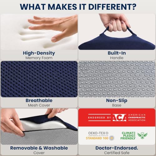 5 STARS UNITED Seat Cushion - Memory Foam Chair Cushion for Tailbone Pain Relief - Ergonomic Support for Coccyx, Sciatica & Butt - Office, Desk & Gaming Chair, Car Seat, Wheelchair, Airplane, Blue - Image 4