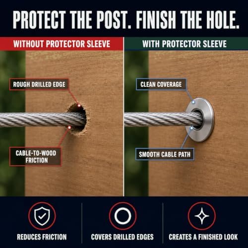 HYPERGIANT 120 Pack Cable Railing Protector Sleeves for 5/32 or 3/16 Inch Wire Rope, T316 Stainless Steel Wood/Composite Post Protective Sleeves for Deck Stair Railing with 1 Drill Bit - Image 5