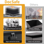 DocSafe 5200°F Fireproof Vinyl Record Storage Box with Combination Lock - Image 6