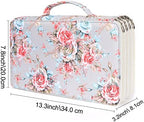 Vomgomfom PU Leather Pencil Case, Holds 100 Markers/300 Pens,Gray Rose - Image 2