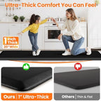 1-Inch Thick Anti-Fatigue Mat for Kitchen and Standing Desk,20"x94.5",Black - Image 7