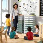 SYKIARIOL Rolling Cart with Drawers,Craft Organizers and Storage, Green - Image 3