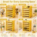 6 Pcs Yellow Turn in Trays Classroom, Stackable Paper Bins for Classroom, 13x9x2.8 inch Plastic Baskets Desktop Organization System Office (Yellow) - Image 6