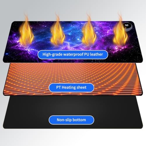 Heated Desk Pad & Mouse Pad, 3 Heat Levels, 3-Hour Auto Shut-Off - Image 3