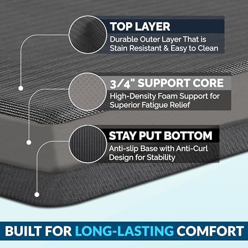 ComfiLife Anti Fatigue Floor Mat – 3/4 Inch Thick Kitchen Mats for Floor, Standing Desk Mat, Kitchen Rug – Comfort at Home, Office – Durable – Stain Resistant – Non-Slip Bottom (24" x 70", Black) - Image 4