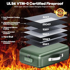 Fireproof Document Box, Hard Case Highly Flame-Resistant Fire Proof Waterproof File Organizer with Lock, Portable Fire Safe for Important Documents & Valuables Storage (Green, ‎16"*12"*5") - Image 2