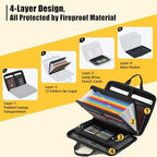facka Fireproof Document Organizer Box with Lock, 13 Pocket Safe File Bag - Image 4