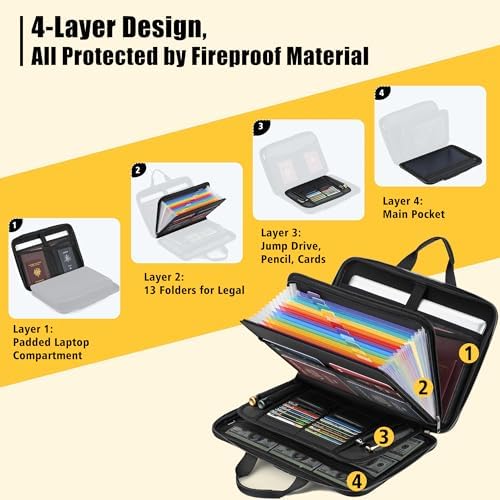 facka Fireproof Document Organizer Box with Lock, 13 Pocket Safe File Bag - Image 4
