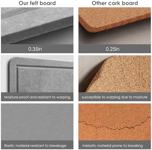 Felt Bulletin Board 35x18 inches, Decorative Pin Board for Home & Office - Image 6