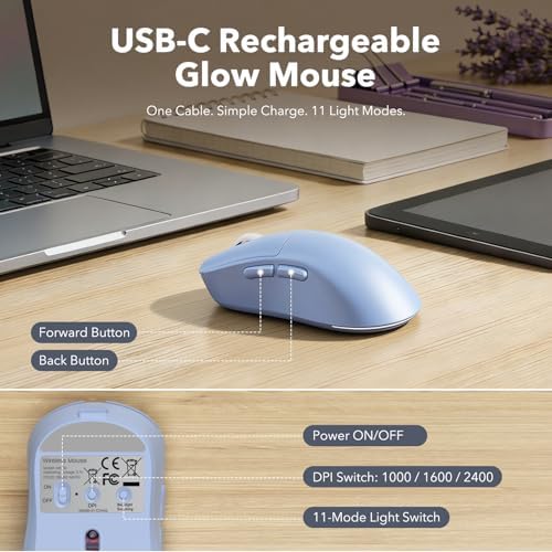 Wireless Keyboard and Mouse Combo, Backlit Round Keycaps, Retro Typewriter Keyboard with Detachable Wrist Rest, Rechargeable & Tilt Legs, 2.4GHz Cordless Connection for Windows/PC (Glowing Purple) - Image 6