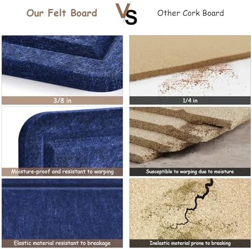 Large Bulletin Board, Foldable 60x36 Inches Cork Board Alternative, Large Felt Board Decorative Pin Board for Wall, Foldable Photo Board Self-Adhesive Vision Board with 36 Pushpins Dark Blue - Image 3