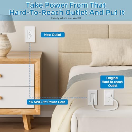 in Wall Cable Management Kit - Outlet Extender - 2AC GFCI Outlet 15amp, Receptacle with LED Indicator Light,8ft Cord,Hard-to-Reach Outlets for TV,Nightstands,Sofa,Desks - Image 5
