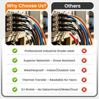 15-PK 18053 Replace for DYMO Rhino 4200 5200 Heat Shrink Labels 3/8'' White - Image 5