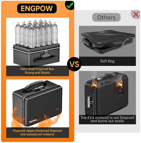 ENGPOW Fireproof Money Box with Lock & Heat-Resistant Fireproof Zipper - Image 3