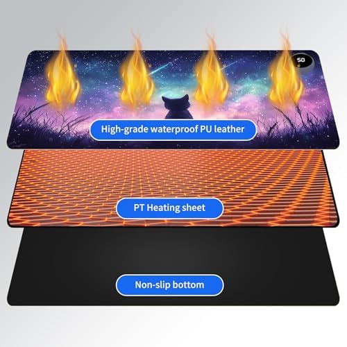 Heated Desk Pad & Mouse Pad, 3 Heat Levels, 3-Hour Auto Shut-Off - Image 3