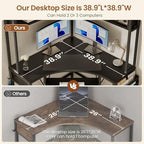SEDETA 39" Spacious Corner Desk with Hutch, Storage for Small Space, Black - Image 6