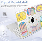 4-in-1 Hard Case for 2026 MacBook Neo 13 (A3404), Sardines - Image 6