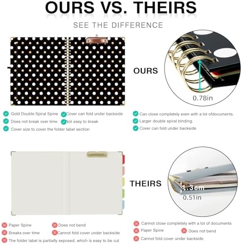 Ospelelf Clipboard with Storage 8.5 X 11，Padfolio Organizer, Spiral Portfolio Letter Size with Notepad, Pen Holder, 5 Extra Folder Divider Pages, Elastic Closure Nurse Office Essentials Black Gold - Image 4