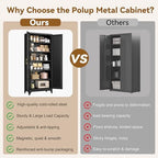 Polup 75" Pantry Cabinet, Tall Metal Storage Cabinet with Doors and Shelves - Image 5