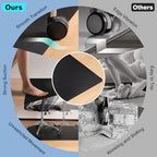 50” x 60” Waterproof Chair Mat for Hardwood, Office Chair Mat for Rolling Chair, Desk Mat for Hardwood Floor, Floor Mat for Home Office, Anti-Slip PVC Floor Protector for Gaming Room - Image 4