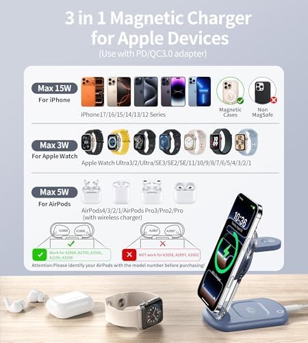 Mukiya 3 in 1 Magnetic Wireless Charging Station for Apple Devices - Image 6