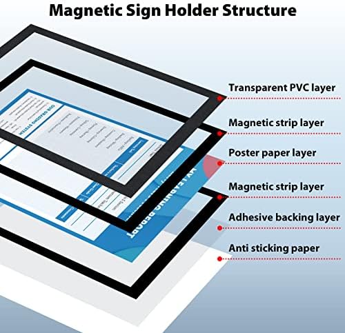 11"x 17" Self Adhesive Magnetic Sign Holder, Double Sided Window Magnetic Display Frame, Peel and Stick Picture Frames for Office/Home/Store/Door/Glass/Wall Display (Black,10Pack) - Image 4