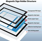 11"x 17" Self Adhesive Magnetic Sign Holder, Double Sided Window Magnetic Display Frame with Clear PVC and Strong Magnetic for Office/Store/Door/Glass/Refrigerator Display Frame(Black, 5Pack) - Image 4
