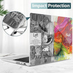 DONGKE Compatible with MacBook Pro 16 Inch Case (2026-2021 Release, M5 M4 M3 M2 M1 Pro/Max Chip), Plastic Hard Shell with Keyboard Cover & Screen Protector for MacBook Pro 16", Right & Left Brain - Image 5