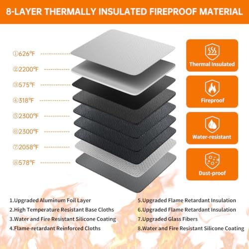 DocSafe 5200°F Fireproof Document Organizer Box with Lock, Silver (Soft) - Image 4