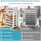 Vtopmart 8 Tier Rolling Cart with Drawers, Clear Plastic - Image 3