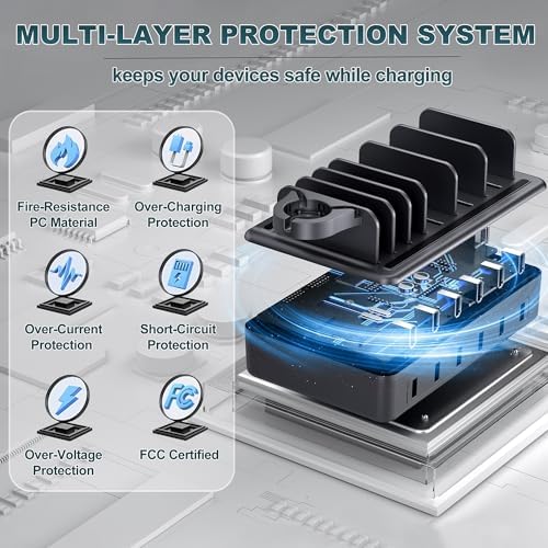 Charging Station for Multiple Devices, 6 in 1 Charger Station Multiple Charging Station for Cellphone Tablet iPhone iPad and More-50W Charging Dock with Mixed Charging Cables - Image 2