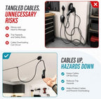 EV Charger Retractable Cord Reel - Image 3