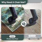 36"x60" Office Chair Mat for Hardwood Floor, Non-Slip Washable Teal Blue - Image 4