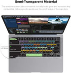 JCPal Avid Media Composer Shortcut Keyboard Cover for MacBook Pro/Air/Neo - Image 4