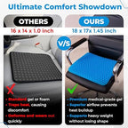 EcoNour Gel Seat Cushion for Long Sitting – Blue | Double-Layer Honeycomb Gel Cushion for Office Chair, Car & Wheelchair | Pain Relief for Tailbone, Sciatica & Back Support - Image 4