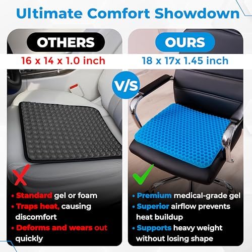 EcoNour Gel Seat Cushion for Long Sitting – Blue | Double-Layer Honeycomb Gel Cushion for Office Chair, Car & Wheelchair | Pain Relief for Tailbone, Sciatica & Back Support - Image 4