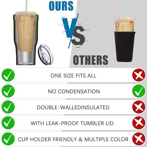 Universal Iced Coffee Sleeve - Upgraded Double Wall Reusable Stainless Steel Holder Sleeves Insulator for Cold Drinks Fits Starbucks Dunkin Donuts McDonalds Small Medium Large Cup (Black Forest) - Image 4