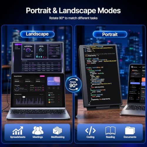 Laptop Screen Extender 15.6", 5 Modes & Detachable Slim Portable Monitor - Image 4