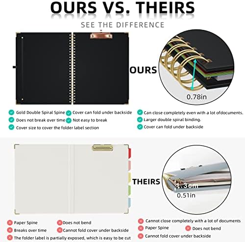 Ospelelf Clipboard with Storage 8.5 X 11，Padfolio Organizer, Spiral Portfolio Letter Size with Notepad, Pen Holder, 5 Extra Folder Divider Pages, Elastic Closure Nurse Office Essentials (Black) - Image 4