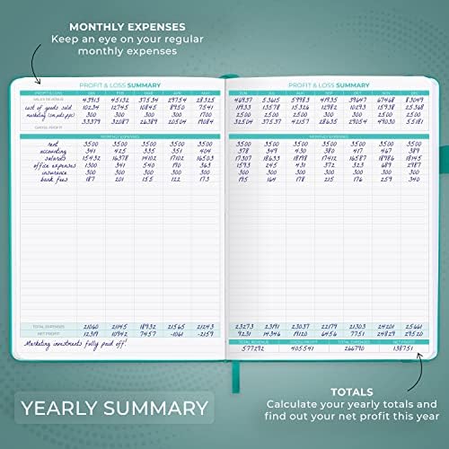 Clever Fox Income & Expense Tracker, Business Ledger 5.8x8.3 Turquoise - Image 4