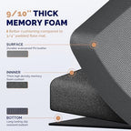 FEATOL Anti Fatigue Mat for Standing Desk & Kitchen Floor, 9/10 Extra Thick - Image 5