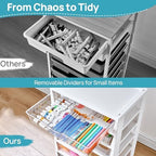 Vtopmart 8 Tier Rolling Cart with Drawers, Clear Plastic - Image 4
