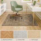 JTJ 5x6 Office Rug, Brown Vintage Floral, Washable Non Slip - Image 5