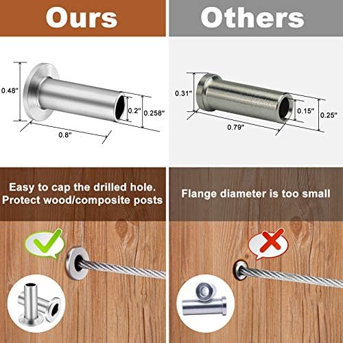 BLIKA 65 Pack Stainless Steel Protector Sleeves for 1/8" 5/32" or 3/16" Deck Cable Railing, for Wood/Composite Posts, T316 Marine Grade, Cable Railing Protector Sleeves - Image 5