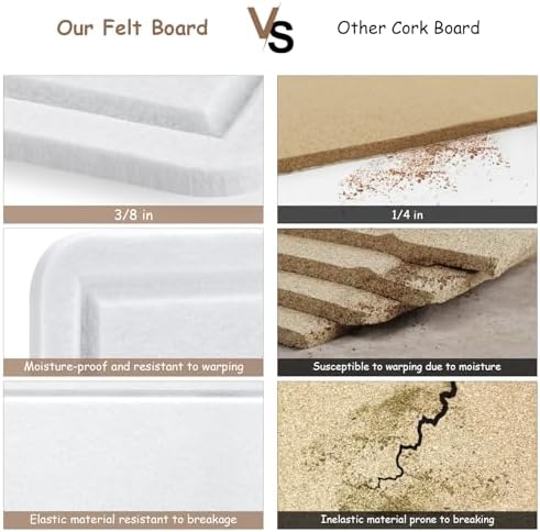 Large Bulletin Board, Foldable 60x36 Inches Cork Board Alternative, Large Felt Board Decorative Pin Board for Wall, Foldable Photo Board Self-Adhesive Vision Board with 36 Pushpins White - Image 3